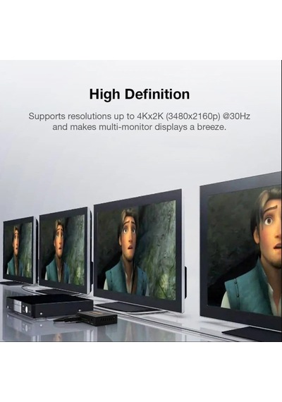 1X4 HDMI DAĞITICI SWITCH (HDMI SPLITTER)