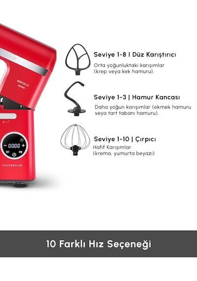 Karaca Mastermaid Chef Ultra D2000 W Dijital Ekranlı Hamur Yoğurma Makinesi
