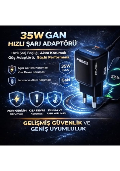 Gan Hızlı Şarj Adaptörü Şarj Cihazı 1x Type-c Girişi 1x Usb Girişi Dijital Gösterge Güçlü Performans Şarj