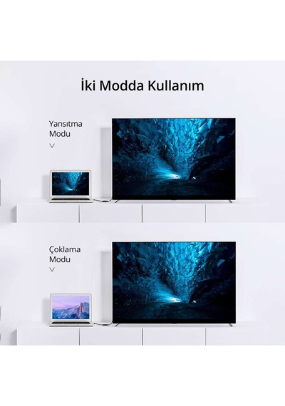 Ugreen 40362 Displayport To Hdmı 1080P Dönüştürücü Adaptör Siyah