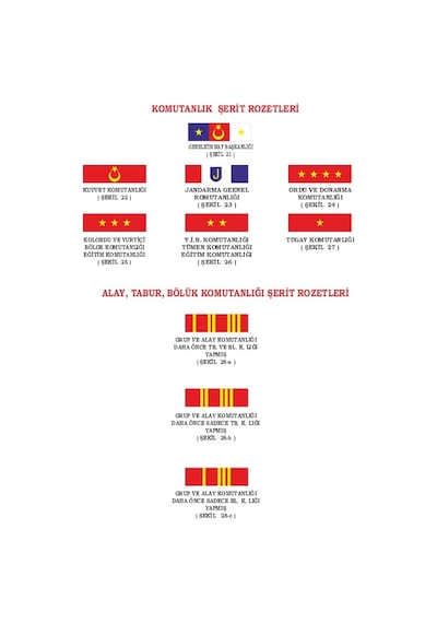 5'Li Birleştirilmiş Şerit Rozet Çok Renkli
