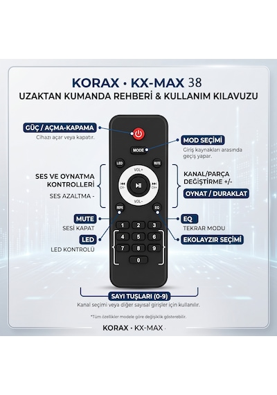 Korax Kx-max38p 400w Taşınabilir Akülü Tekerlekli Bluetooth Hoparlör Ses Sistemi 12v 7ah / Tws / Led / Karaoke