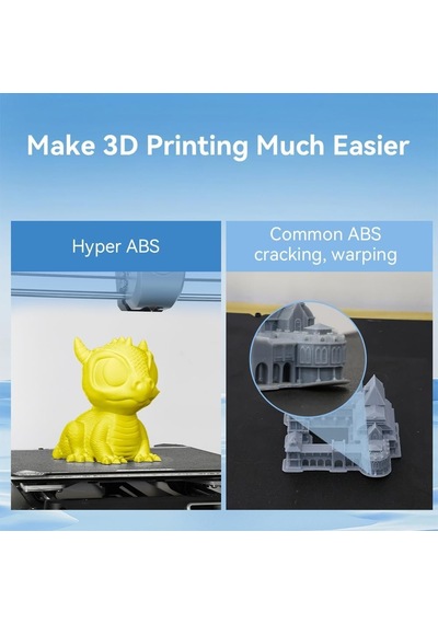 Creality Hyper Abs Sarı Filament 1.75mm 1000gr - Urhanshop Yetkili Satış
