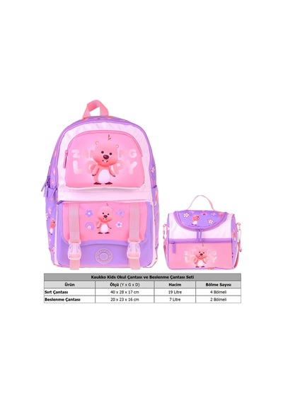 Kaukko Kids Loopy Kız Çocuk Lila - Pembe İlkokul Sırt Çantası Ve Beslenme Çanta Seti - Setkk-l5303b Çok Renkli