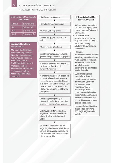 Acil Algoritmaları