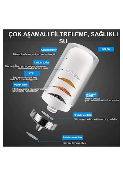 Musluk Suyu Filtresi Mutfak Banyo İçin Mikrofiltrasyon 7 Aşamalı Yedek Kartuş Yedek Filtre