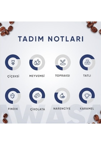 Addis Ababa Coffee Premium Barista Awasa Blend Kahve 4 x 250 G