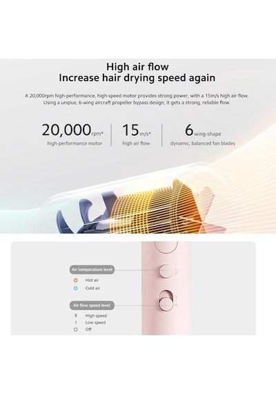 Xiaomi H101 Kompakt Saç Kurutma Makinesi