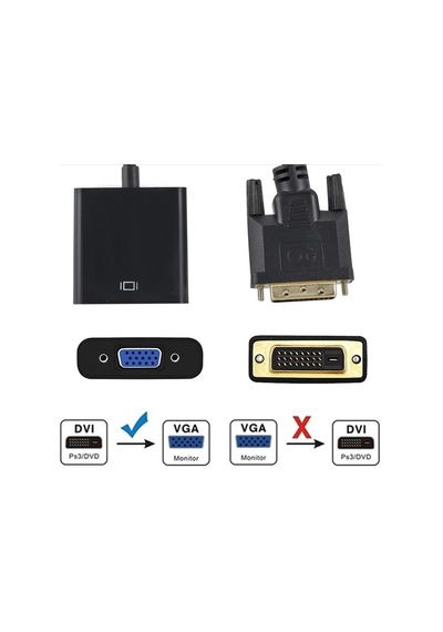 Lunatic 7847 Dvi - D Vga Aktif Çevirici Dönüştürücü Adaptör Kablosu 24+1 Active