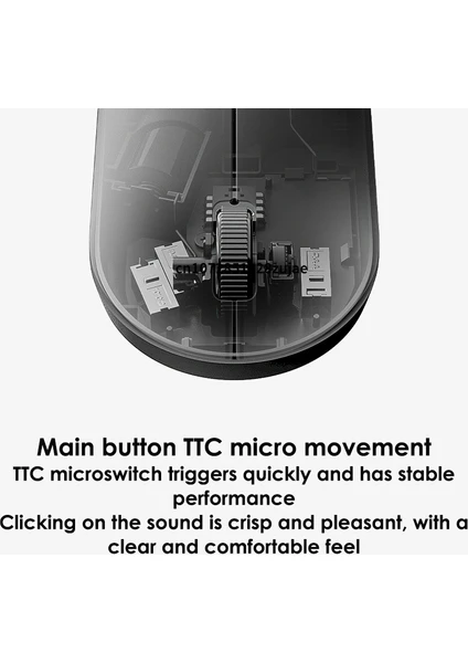 Xiaomi Kablosuz Klavye Ve Fare Seti 3 Versiyon3 Wxjs03ym 2.4ghz Soft Keycap Lightweight