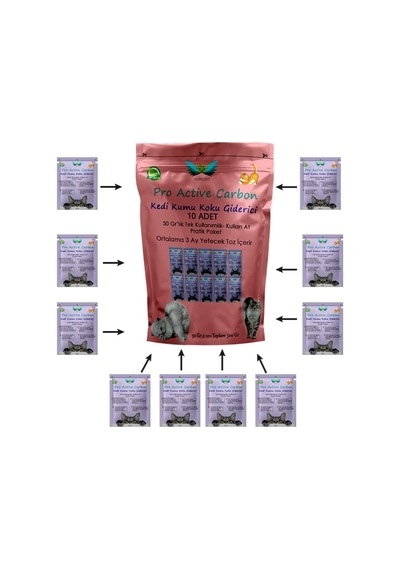 Pro Active Carbon 3 Ay Kullanımlık Kedi Kumu Koku Giderici 500 G