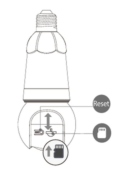 Imou 5 Mp Kablosuz Ampul Kamera Bulb Cam Ipc-s6dp-5m0web