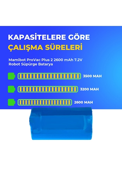 Mamibot Provac Plus 2 2600 Mah 7.2v Robot Süpürge Batarya