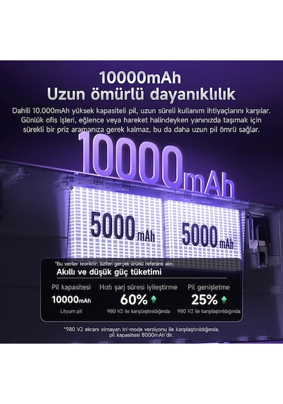 Ak980v2 Pro 8000 Hz Kablosuz Mekanik Oyun Klavyesi-tft Ekranlı-rapid Trigger