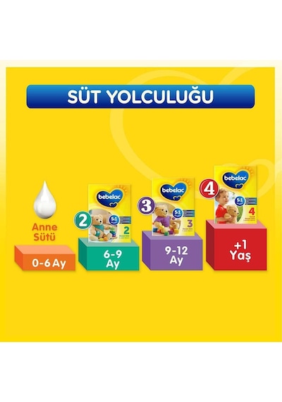 Bebelac 3 Devam Sütü 800 G 9-12 Ay