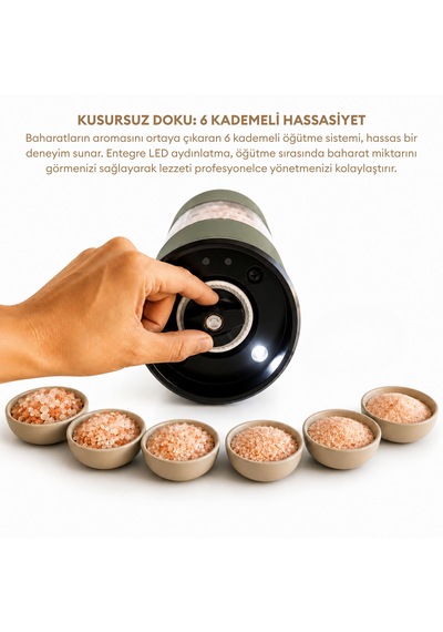 Pizen Windmill Usb Şarjlı Otomatik Baharat Öğütücü Led Işıklı Ayarlanabilir Tuz Karabiber Değirmeni Yeşil