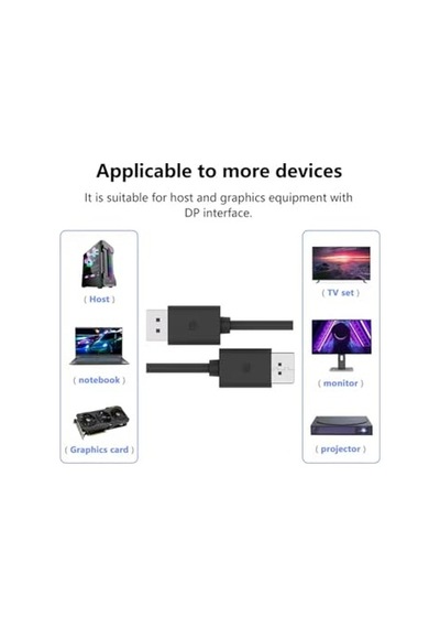 Dp2 Display To Display Kablo 4k 60hz 1.2 V 1.8m - 4k Displayport Kablosu, Erkek-erkek Ekran Bağlantı Nokta Kablosu Genel