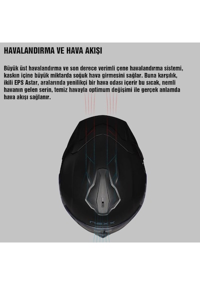Nexx Y.100r Baron Kapalı Kask - Turuncu