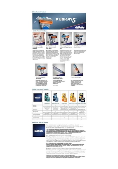 Gillette Fusion5 Yedek Bıçak 4'lü