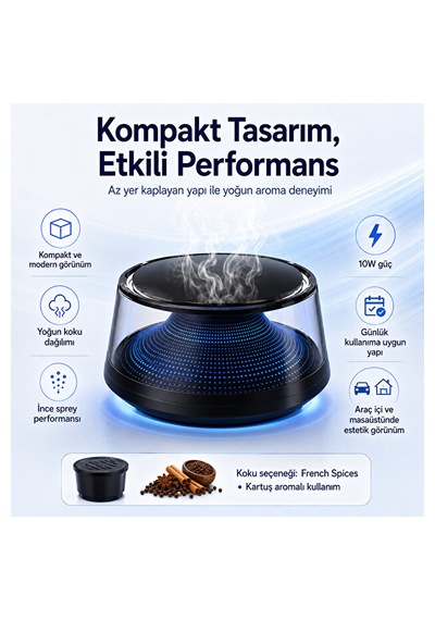 Araç İçi Aromaterapi Nemlendirici Ve Koku Makinesi 10w 700 Mah Şarjlı Kartuşlu French Spices Araç Kokusu Difüzör 001