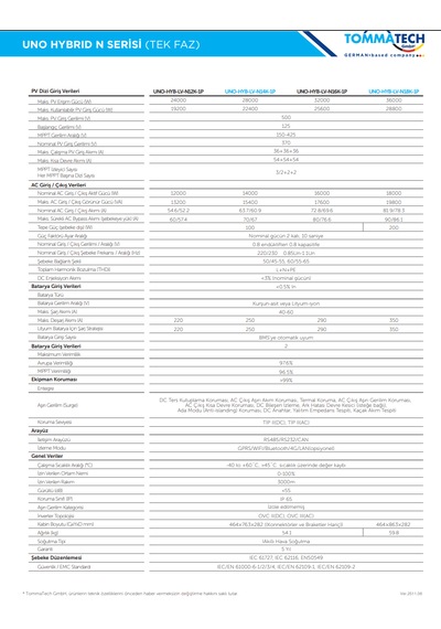 Tommatech Uno Hybrid N 16.0kw Tek Faz İnverter