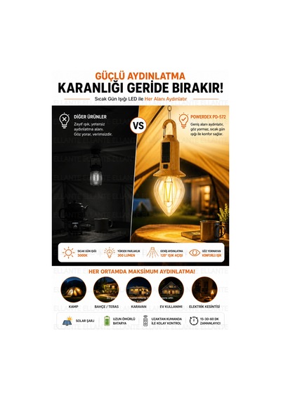 Solar Şarjlı Kamp Lambası Uzaktan Kumandalı 15-30-60 Dk Zamanlayıcı Sıcak Gün Işığı Led Askı Çok Renkli