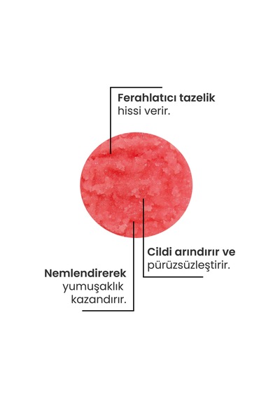Karpuzlu Arındırıcı El, Ayak Ve Vücut Peelingi - Glow Melon Scrub