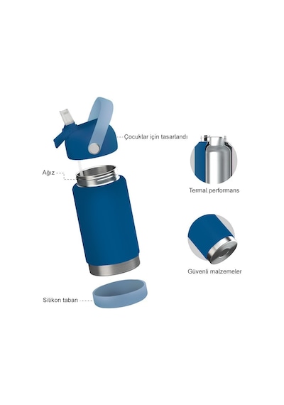 Sipnjoy - Flipsip Çocuk Su Termosu 550 Ml - Snappy Croc Sanppy Croc