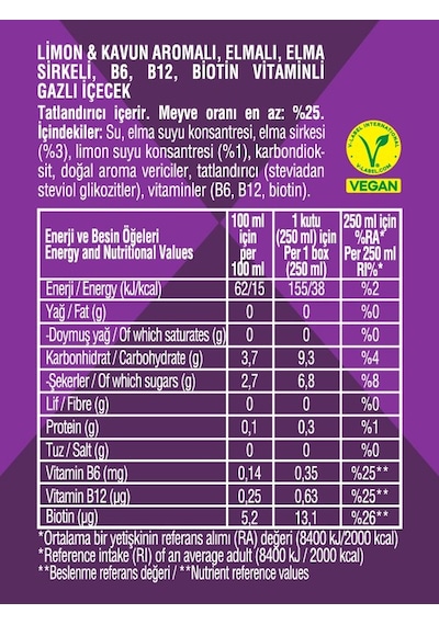 Nontoxx Limon & Kavun Aromalı, Sirkeli, Gazlı İçecek 250 Ml