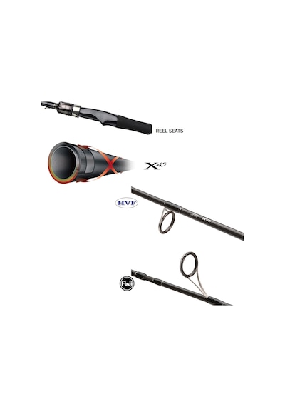 Daiwa Exceler Df 183 Cm 5-21 Gr Spin Kamış
