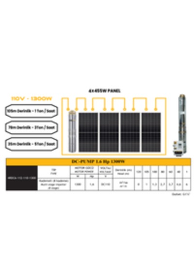 110 V Volt 1.6 HP 1.3 kW 1300 W Watt Dc Kademeli Dalgıç Solar Pompa 1820 Watt Güneş Paneli Solar Sulama Paket Sistem