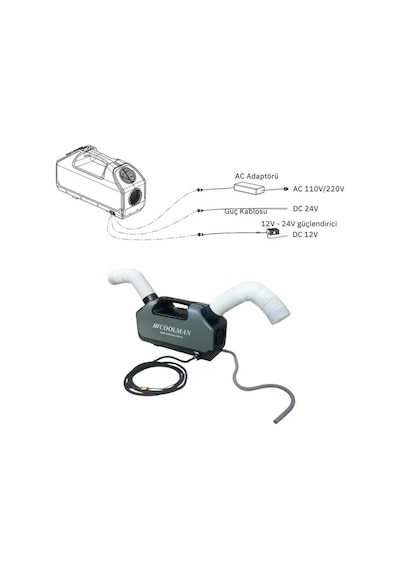 Coolman Taşınabilir Portatif Klima 700w - 24v-1160 Çok Renkli