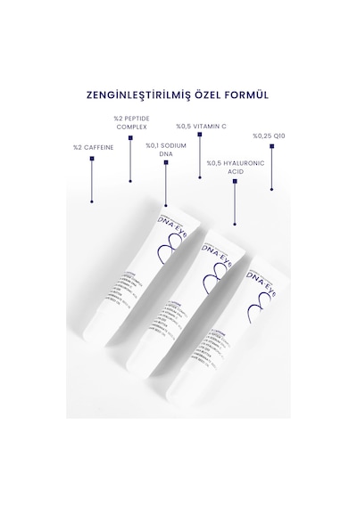 Procsın Hydro Solutıon Dna Eye  Ve Mor Halkalara Karşı Göz Çevresi Yenileyici Krem 20 ML