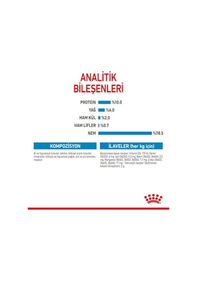Royal Canin Starter Mousse Mother & Baby Dog Konserve Yavru Köpek Maması 195 G