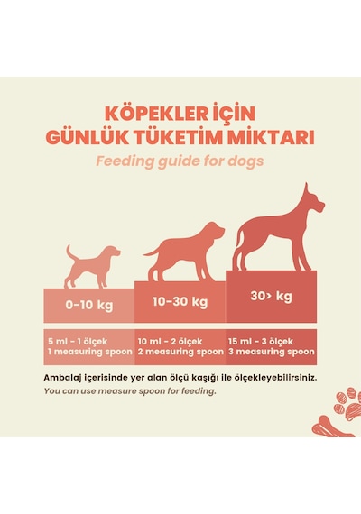 Kito Premium Kedi ve Köpekler İçin Omega 3 & 6 İçerikli Balık Yağı 200 ML