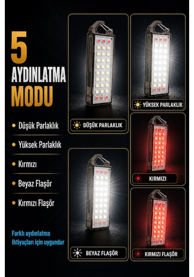 30 Led 5 Mod Mini Anahtarlık El Feneri Kırmızı-beyaz Işık Type-c Led Lamba Acil Durum Işığı 6893 Çok Renkli