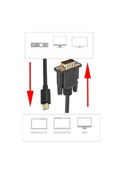 Wozlo 1.8m Mini Displayport To Vga Kablo - Active Mini Dp To Vga Çevirici 1080p 60hz Apple Uyumlu MacBook Pro Air Wozlo 1.8m Mini Displayport To Vga Kablo - Active Mini Dp To Vga Çevirici 1080p 60hz Apple Uyumlu MacBook Pro Air