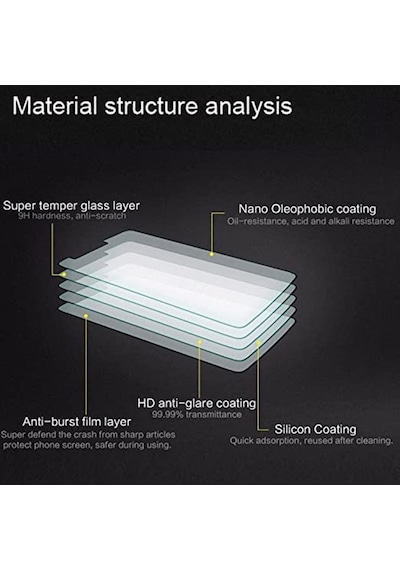 Vivo Y21a 4G 2022 Tempered Glass Cam Ekran Koruyucu - AL3269