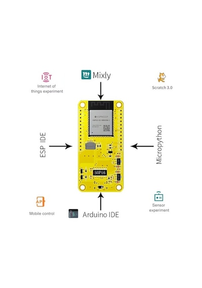 Esp32-1732s019 1.9 İnç Dokunmatik Tft Esp32 Geliştirme Kartı Wifi Bluetooth Lcd Ekranlı