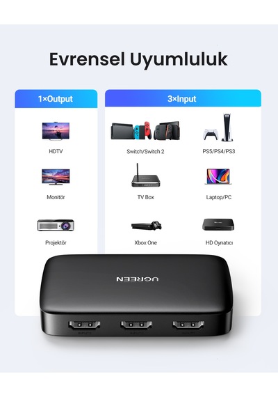 Ugreen 3-in-1 4k 30hz Hdmı Uzaktan Kumandalı Switch, 80125