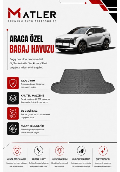Kia Sportage 2027 Model Bagaj Havuzu