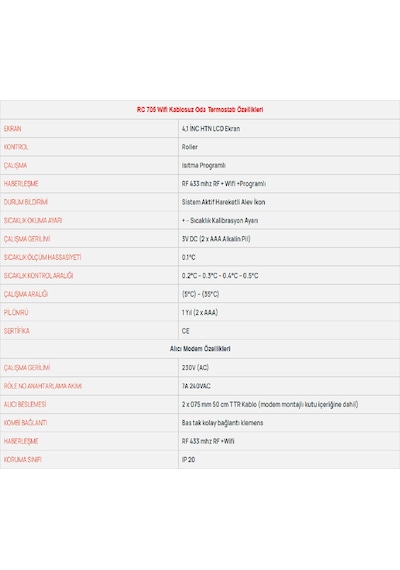 Rcon Rc 705 Wifi Kablosuz Dijital Oda Termostatı