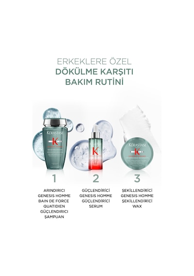 Genesis Homme Şekillendirici Wax 75 Ml