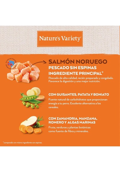True Instinct No Grain Adult Medium/maxi Somonlu Tahılsız Yetişkin Köpek Maması 12 Kg