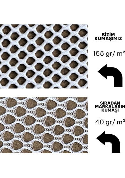 Çamaşır Yıkama Filesi 60 40 Tr Diğer