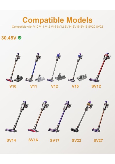 Dyson V10 V11 V12 V15 Sv12 Sv14 Sv15 Sv16 Sv20 Sv22 Cyclone Absolute Animal Motorhead Akülü Elektrikli Süpürge İçin 30,45v Dyson Şarj Kablosu Güç Kaynağı Şarj Cihazı Elektrikli Süpürge Adaptörü