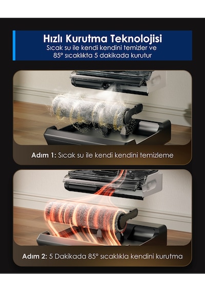Tineco Floor One Switch S6 Stretch Kablosuz Akıllı Islak Kuru Elektrikli Süpürge
