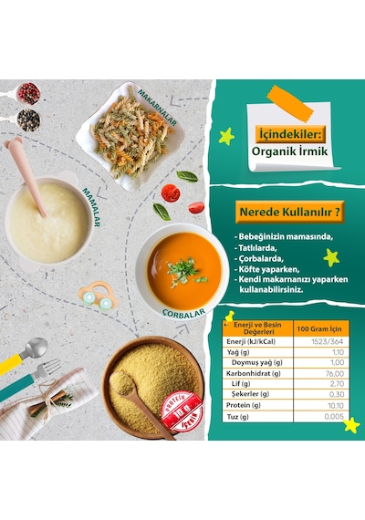 Makarna Lütfen! Organik İrmik +6 +8 Ay 250 G
