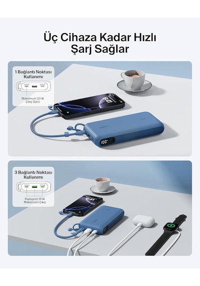 Belkin Boostcharge Power Bank 20000 Mah Display, Pd 20w Usb-c Kablolu Mavi
