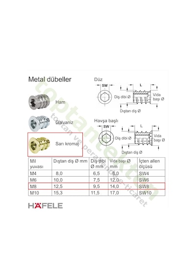Hafele Dübel Çelik Sarı Havşa Başlı M8X15Mm
